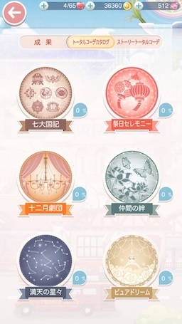 達成度 あそびば あそび